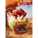 Pokemon Eevee Figure Vol. 3 Display